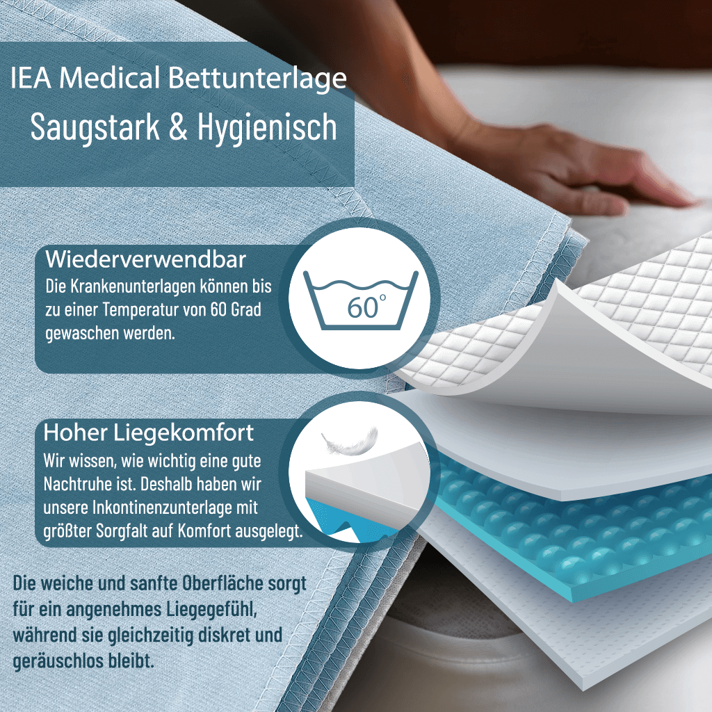 Waschbare Bettunterlage - 75x85cm