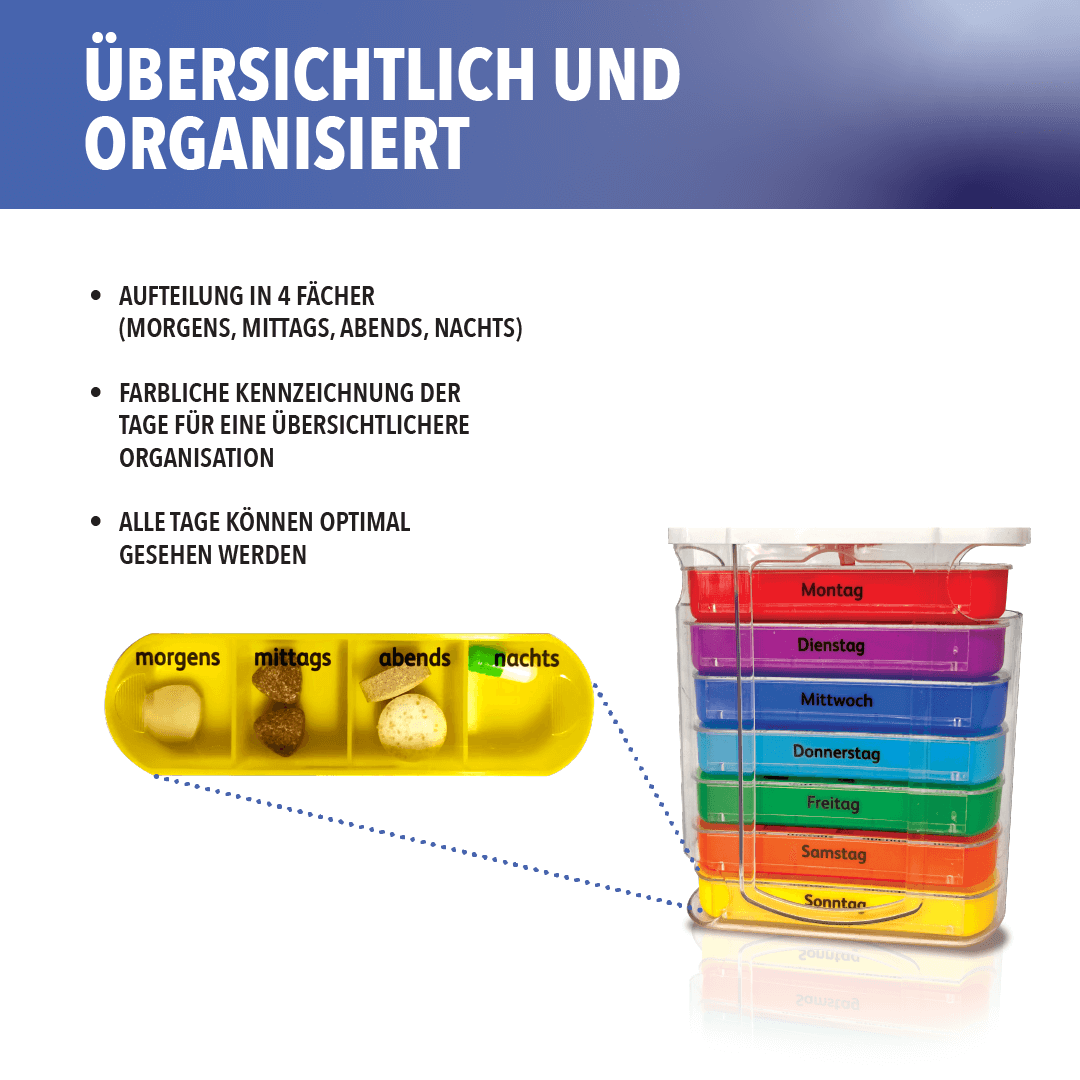 Medikamentenbox