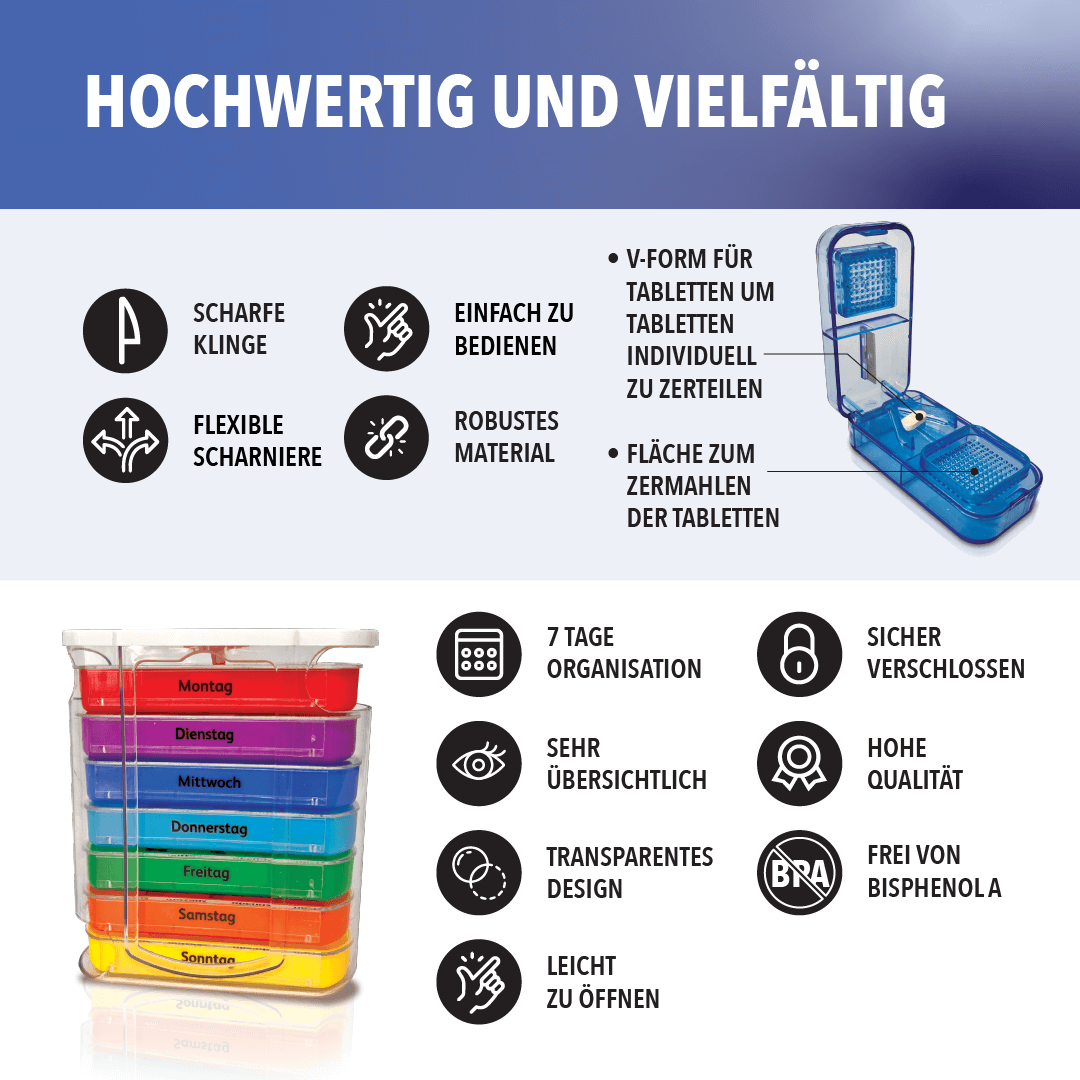 Set- Medikamentenbox und Tablettenzerteiler