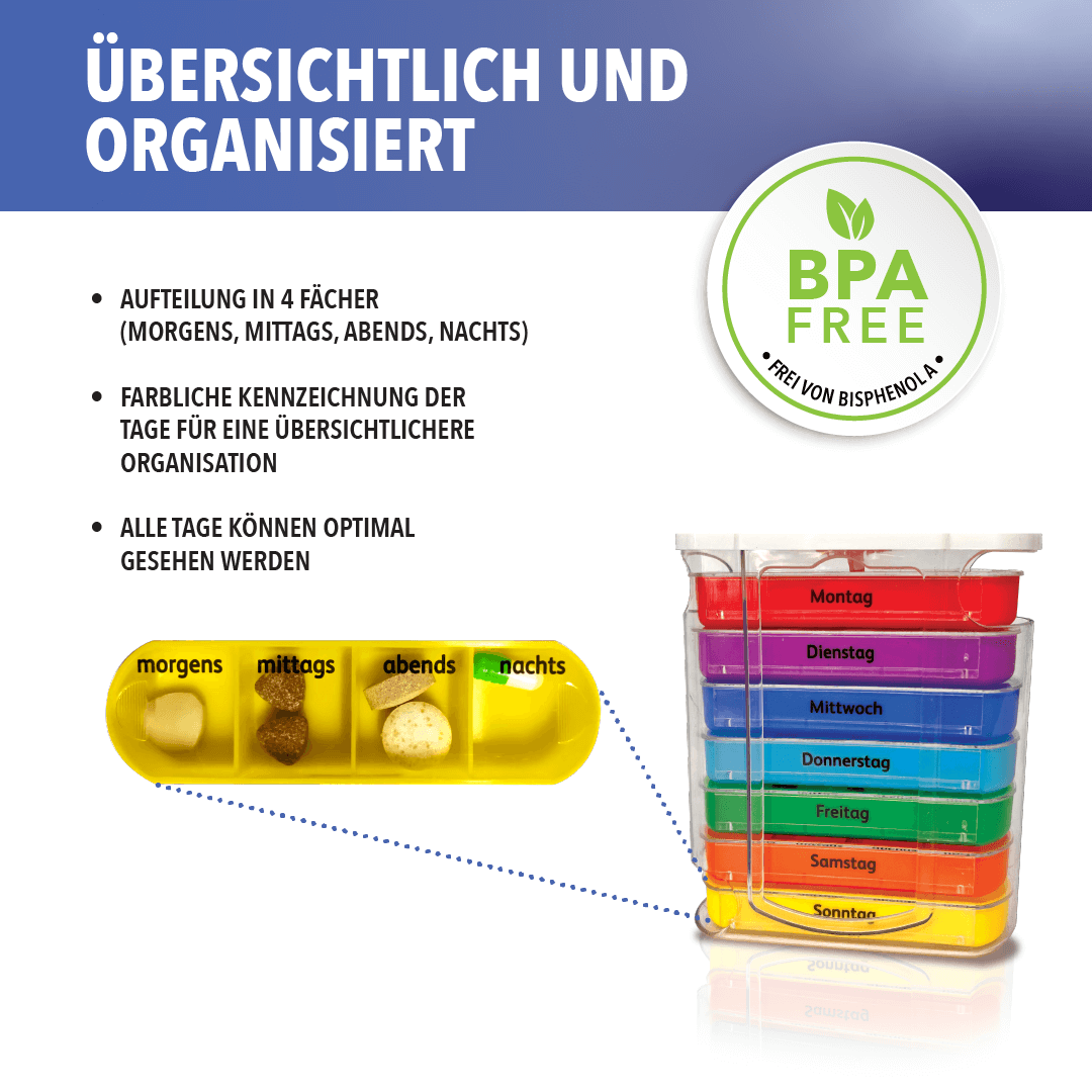 Set- Medikamentenbox und Tablettenzerteiler