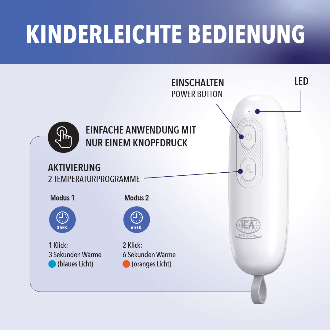 Insektenstichheiler IBR30