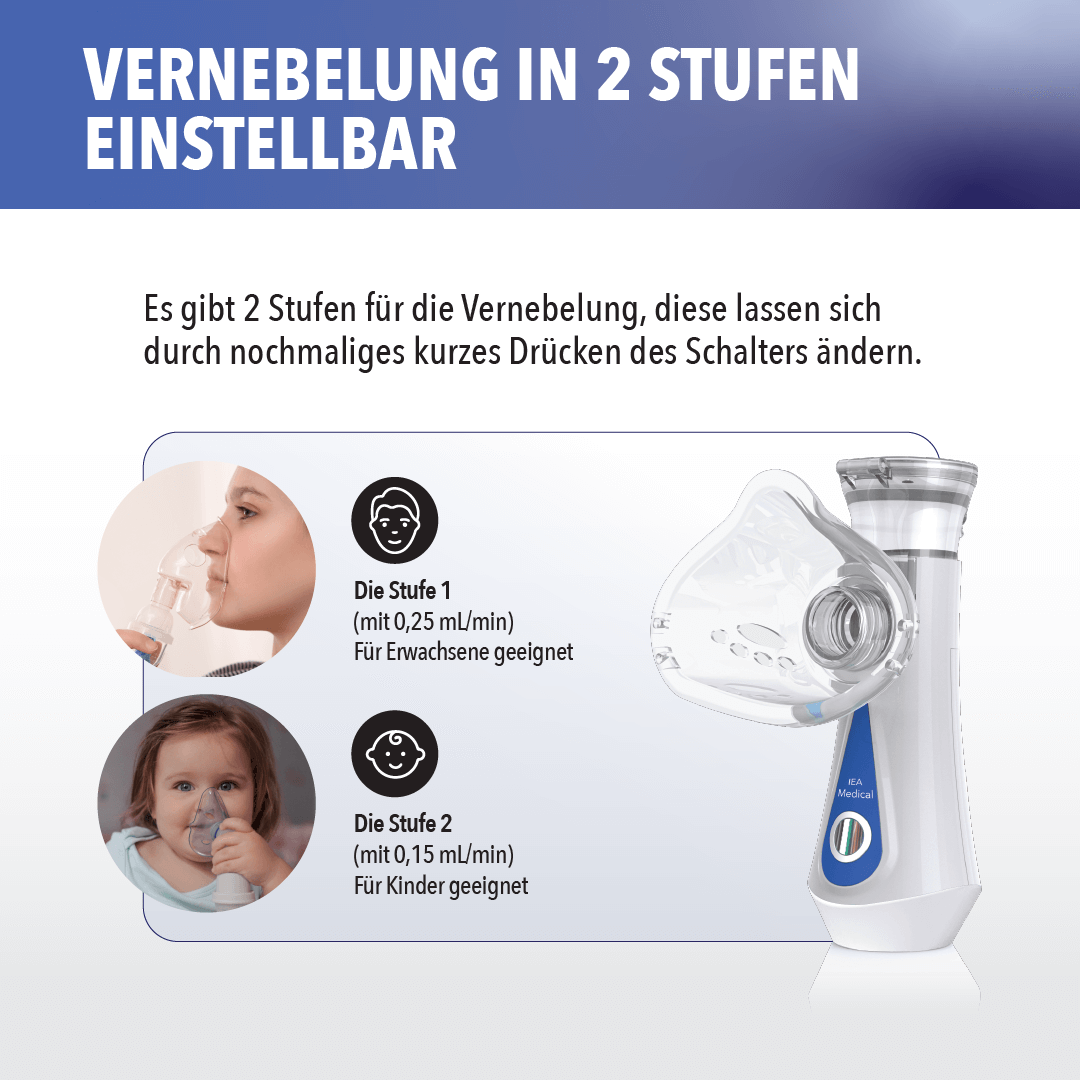 Inhalationsgerät