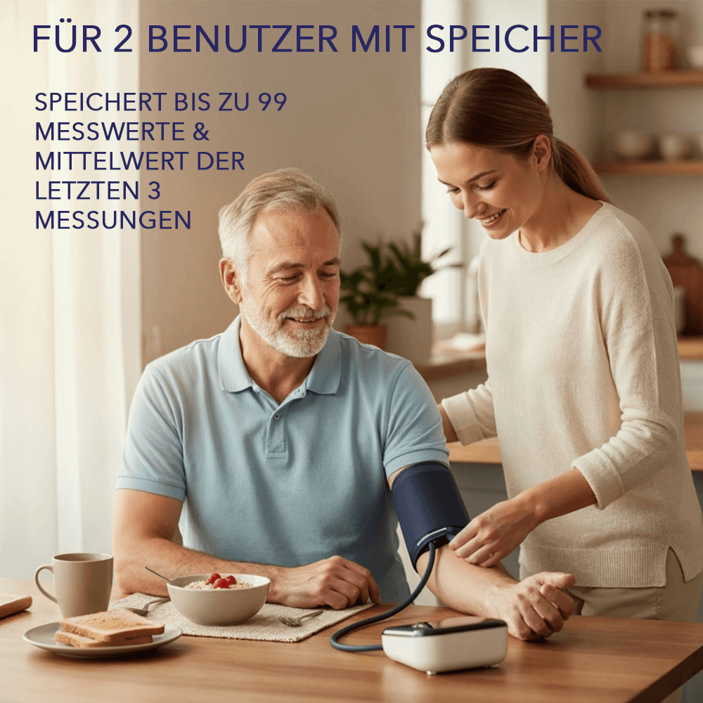 Zwei Personen am Tisch, Messung am Oberarm; Text im Bild: „Für 2 Benutzer mit Speicher“ – Aussage: speichert Messwerte (bis zu 99) und Mittelwert der letzten 3 Messungen.