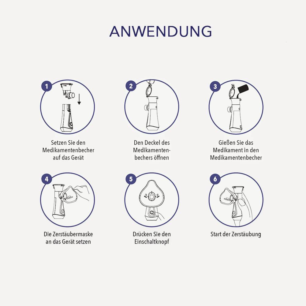 Inhalator online kaufen Anwendungshinweis