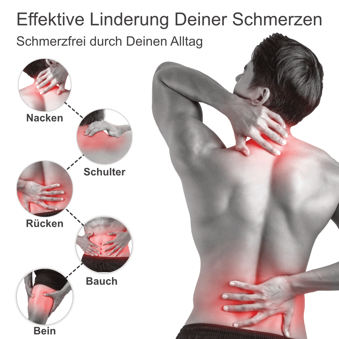 Infografik Wärmepflaster: Mann hält Nacken und unteren Rücken; rot markierte Bereiche; Text im Bild: „Effektive Linderung deiner Schmerzen“ und Anwendungsbereiche (Nacken, Schulter, Rücken, Bauch, Bein) – Aussage: beworbene Einsatzbereiche/Platzierung.