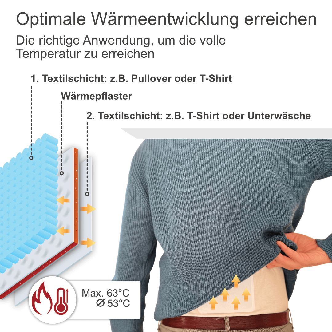 Wärmepflaster