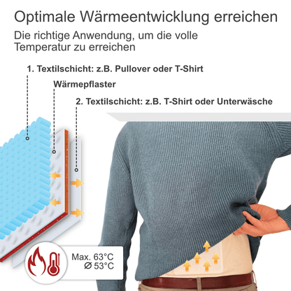 Wärmepflaster