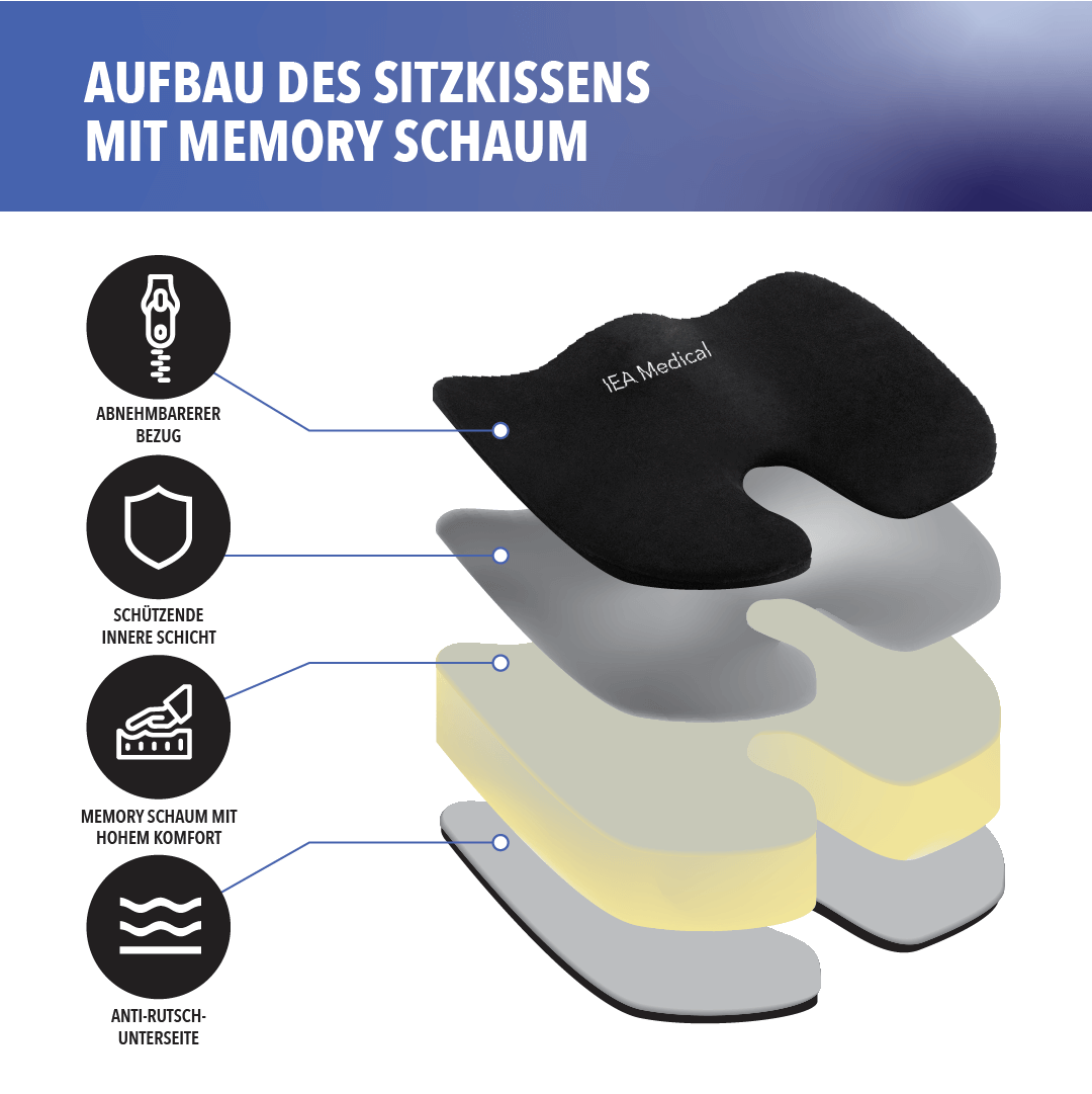 Orthopädisches Sitzkissen