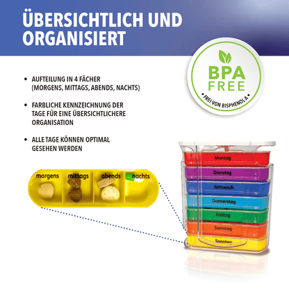 Set- Medikamentenbox  und Tablettenzerteiler