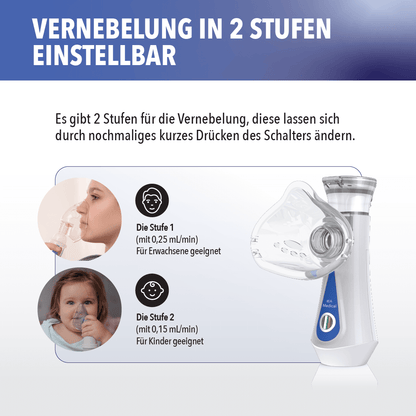 Inhalationsgerät