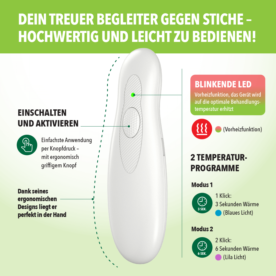 Beschrifteter Stichheiler mit Knopf, blinkender LED und zwei Temperaturprogrammen mit blauem und lila Licht.