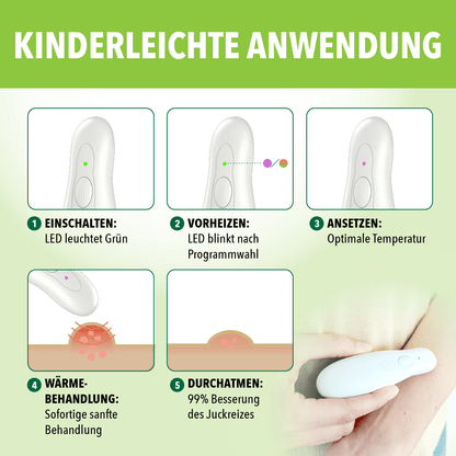 Anwendungsgrafik in fünf Schritten: einschalten, vorheizen, ansetzen, Wärmebehandlung und Stich am Hautmodell.
