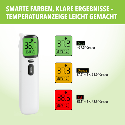 IEA Green Digitales Fieberthermometer AOJ