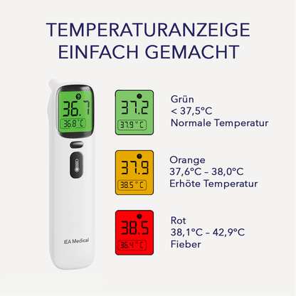 Digitales Fieberthermometer AOJ