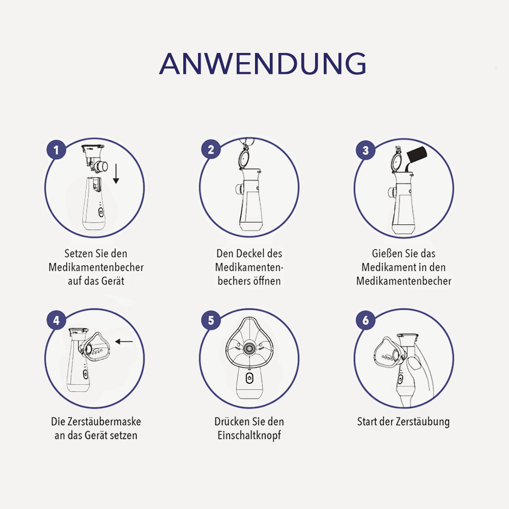 Inhalationsmasken Kinder – 3er Pack