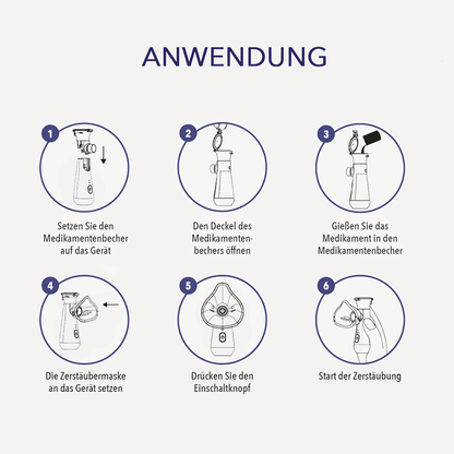 Inhalationsmasken Kinder – 3er Pack