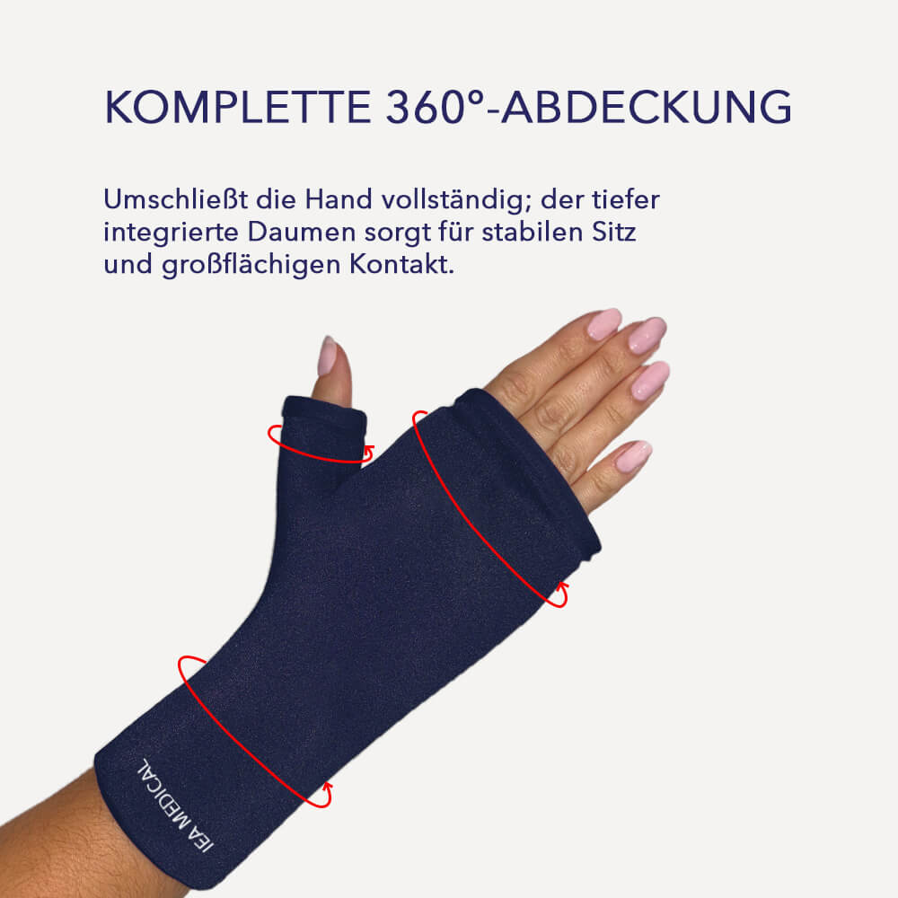 IEA Medical Kühlhandschuh umschließt die ganze Hand