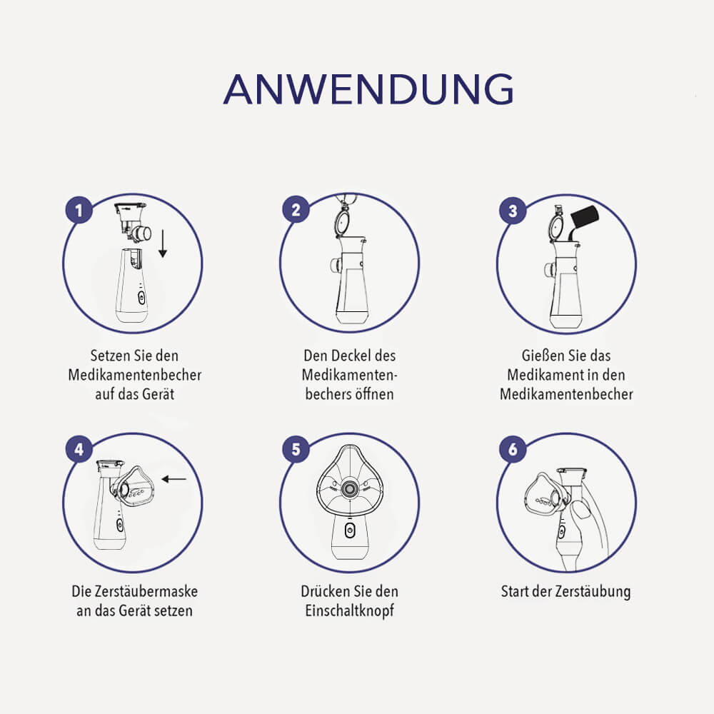 Inhalationsmasken Erwachsene – 3er Pack