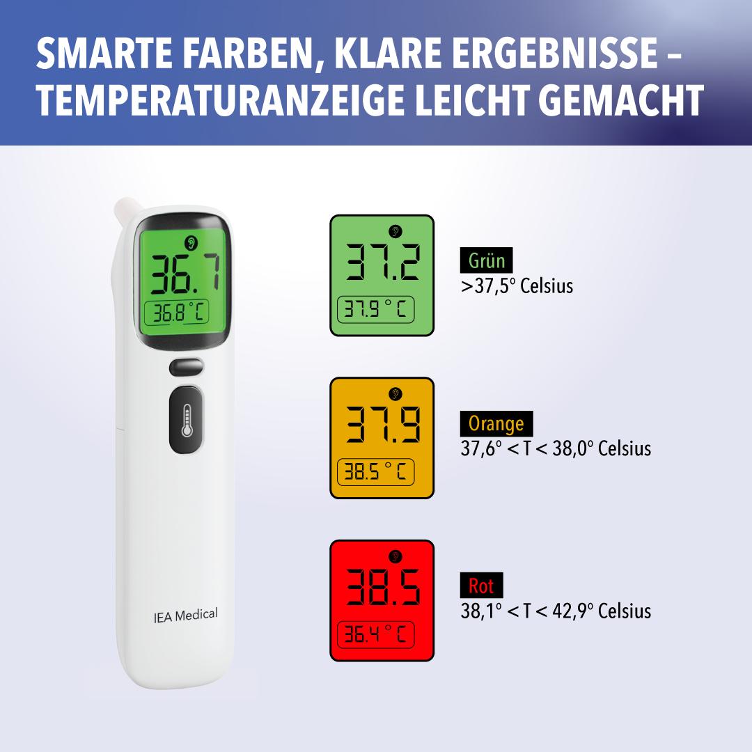 IEA Medical Infrared thermometer AOJ-20A