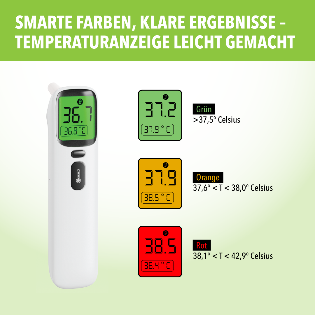 IEA Green Infrared thermometer AOJ-20A